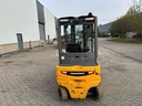 EFG320 GE 180-440DZ